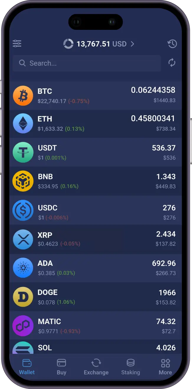 Crypto Wallets for