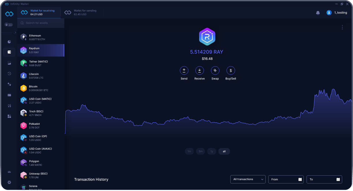Raydium connect wallet screen