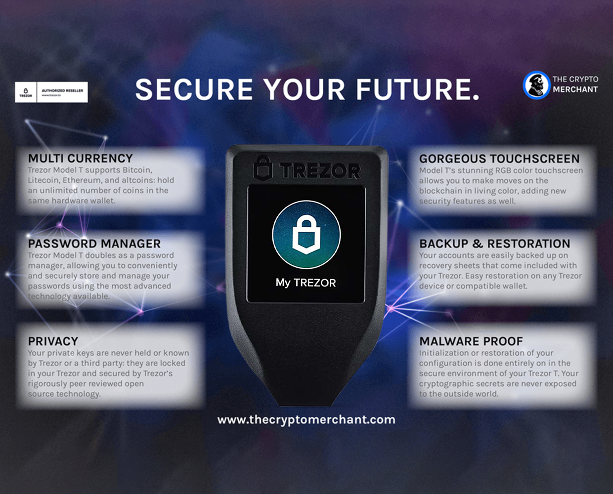 Trezor Model T supported coins