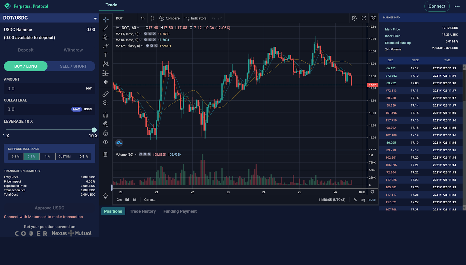 MetaMask Perps stop-loss order screenshot