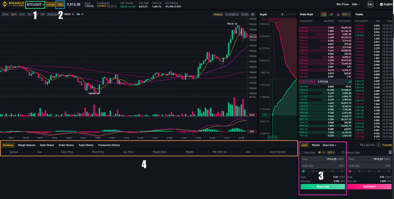 Binance Wallet trading interface