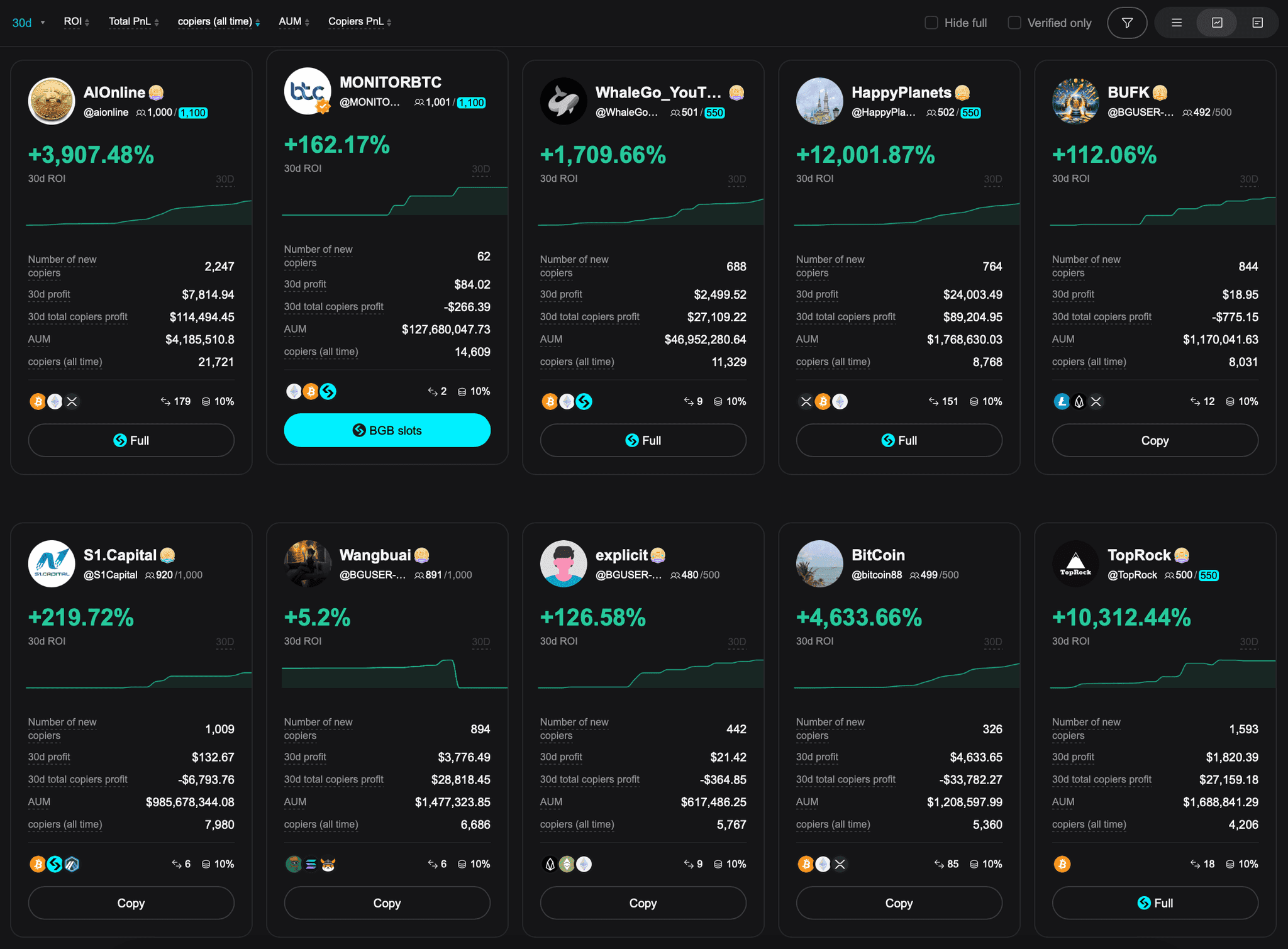 OKX recurring buy scheduling options
