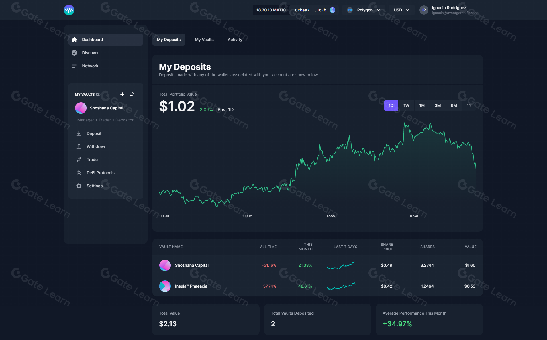 Enzyme Finance portfolio management app