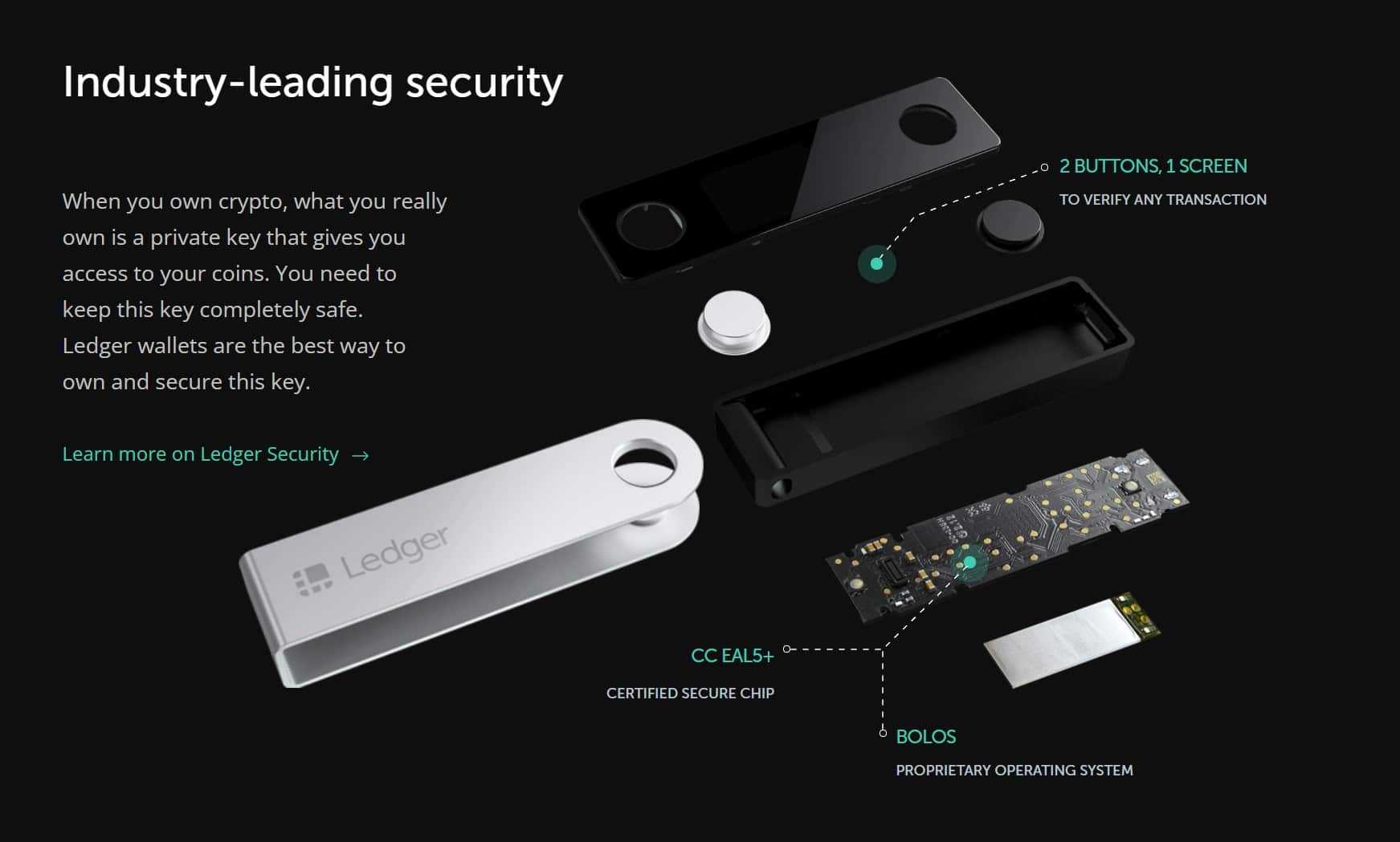 Ledger Nano X security features