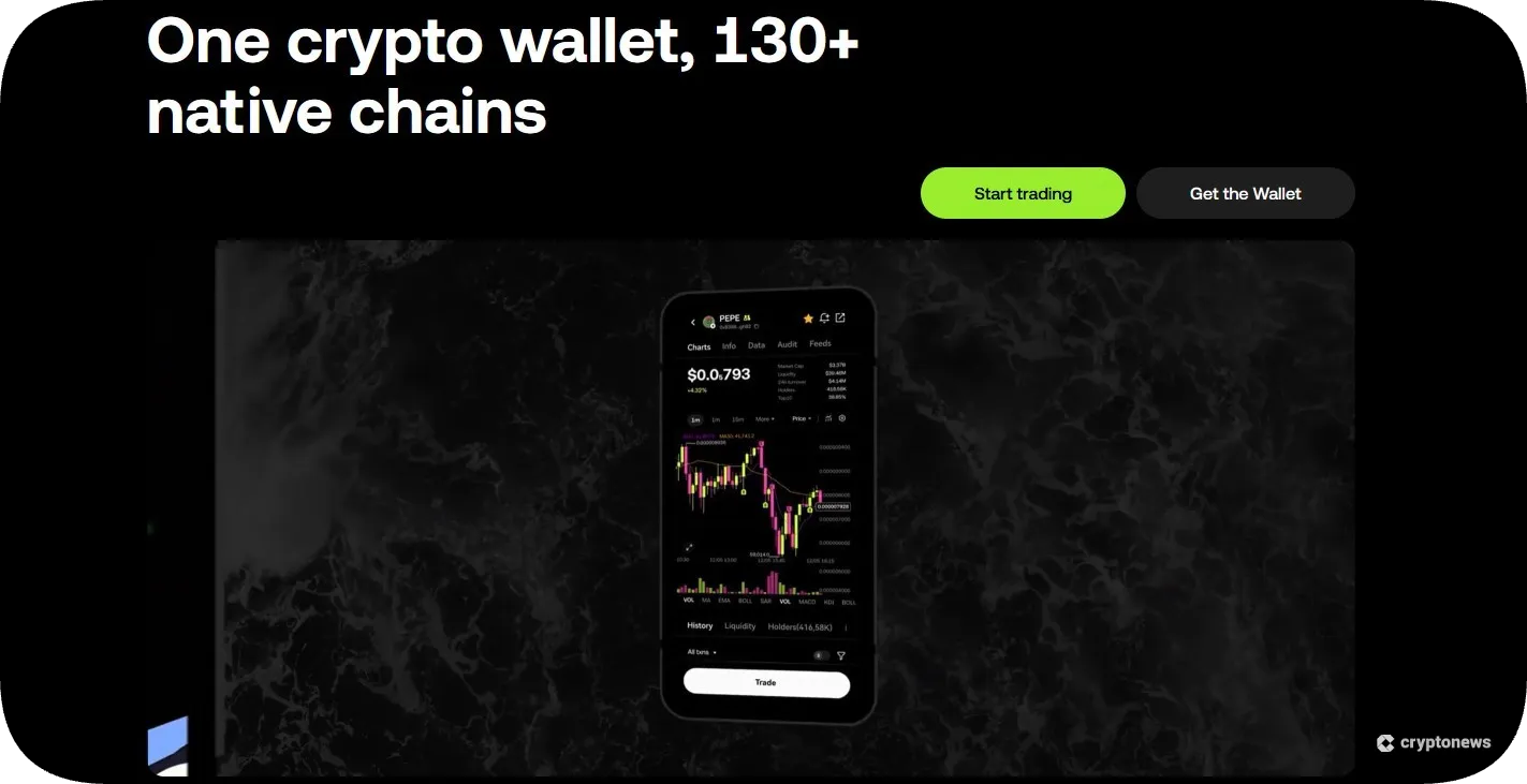 Side-by-side comparison of OKX Wallet and Trust Wallet interfaces on mobile and browser in 2025