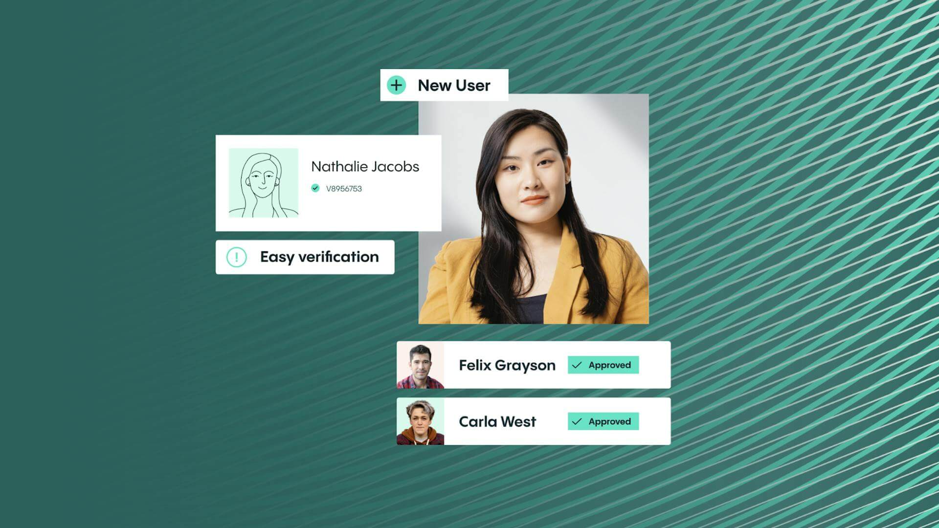 crypto exchange KYC verification