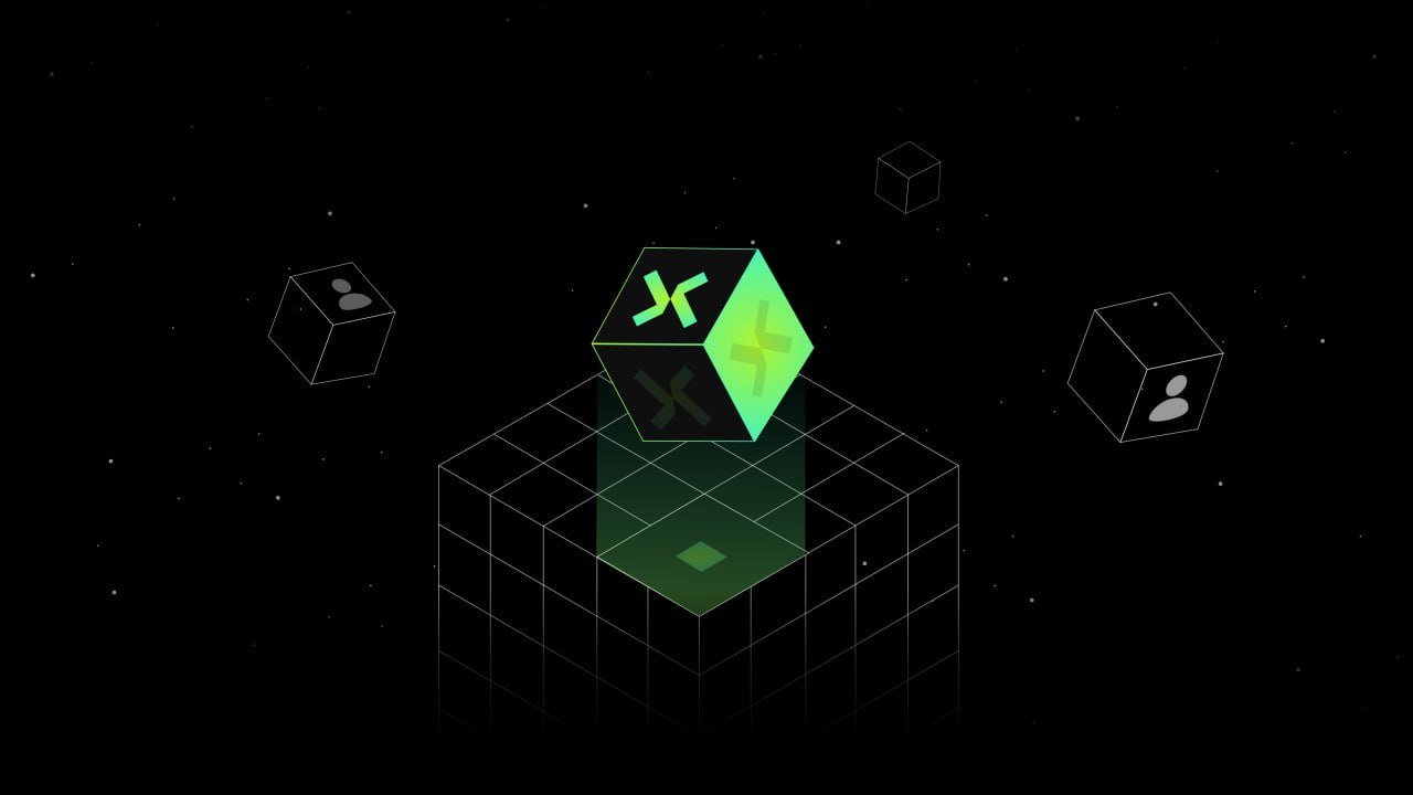 Termix AI DeFi platform dashboard