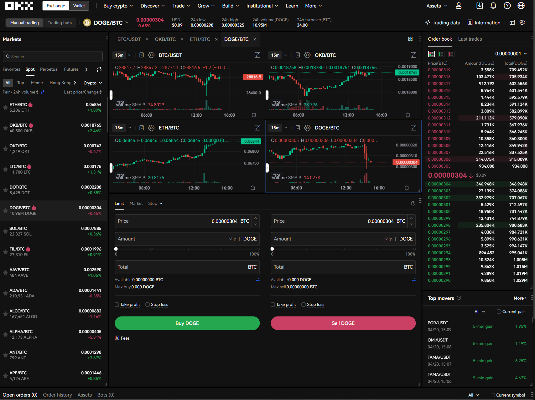 OKX recurring buy management interface